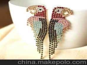 歐美高端飾品供應商與批發市場全解析 價格策略與貿易機遇